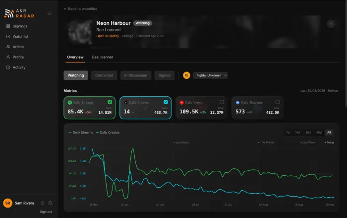 Project Screenshot
